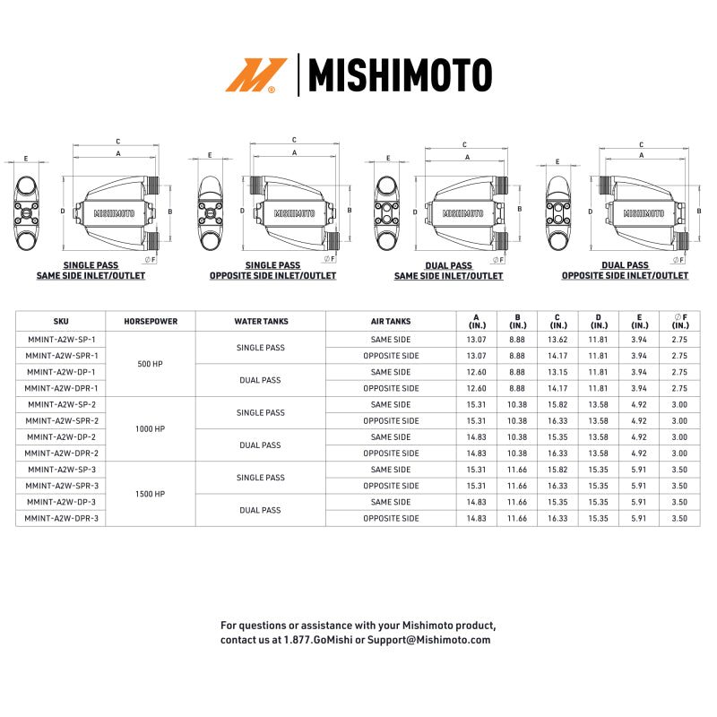 Mishimoto Universal Air-To-Water Intercooler Dual Pass (1500hp) - Same Side Inlet/Outlet - #MMINT-A2W-DP-3