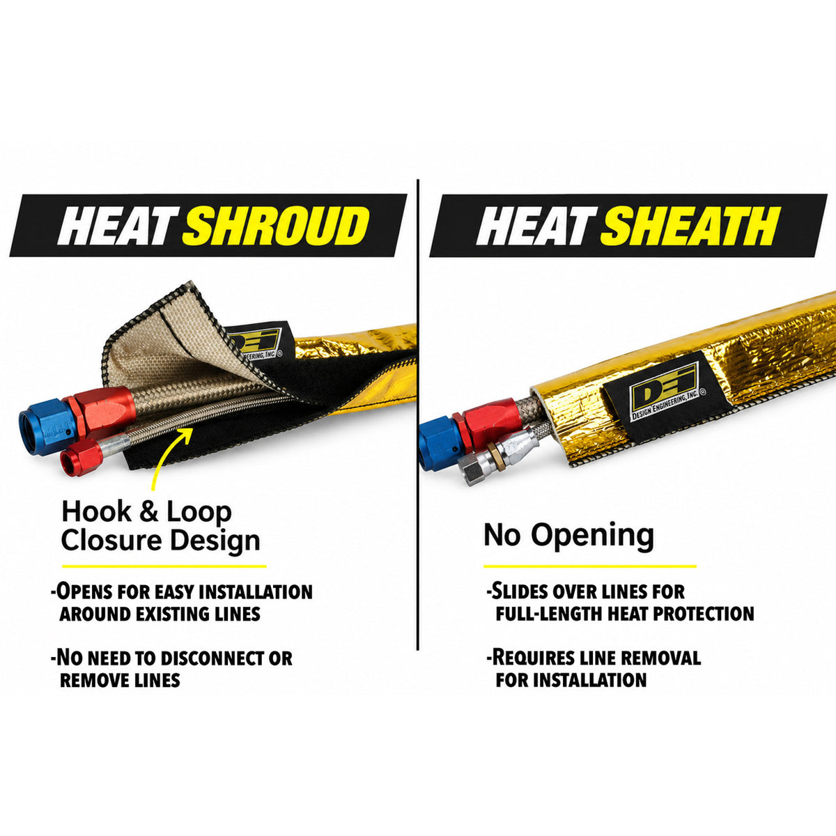 DEI Heat Sheath GOLD 1in x 36in