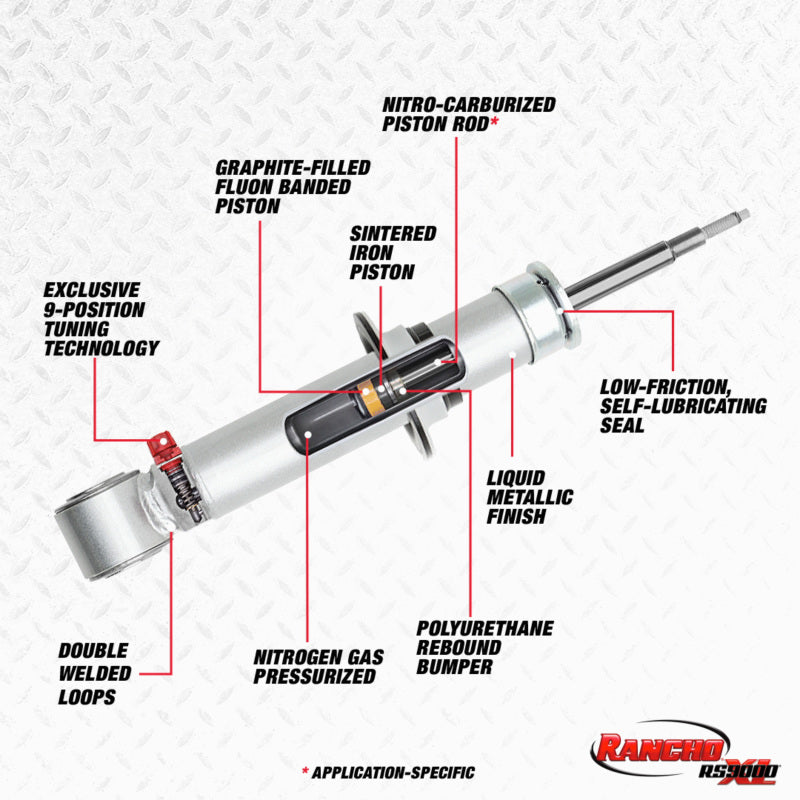 Rancho 14-18 GMC Pickup / Sierra 1500 1/2 Ton Front RS9000XL Strut - #RS999830