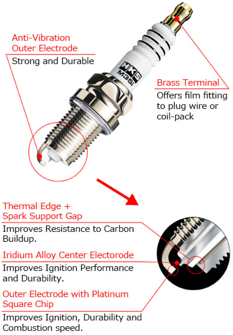HKS Nissan/Infinity VQ35HR M-Series Spark Plugs (One Step Colder) - Single