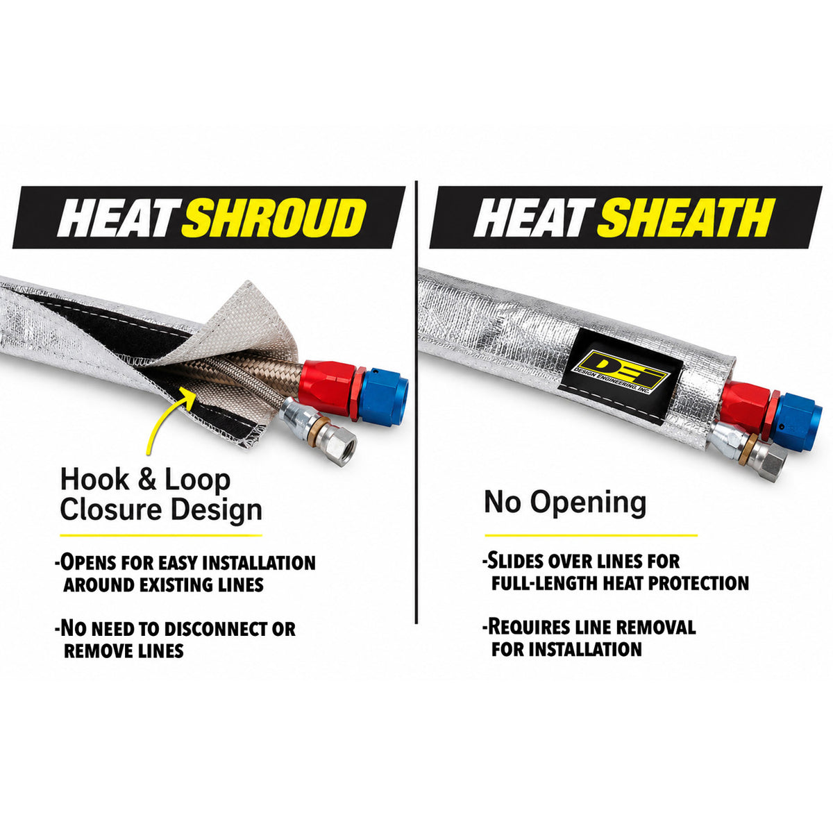 DEI Heat Shroud - 12AN x 10ft