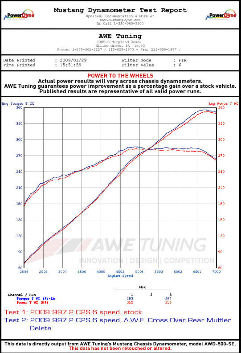 AWE Tuning Porsche 997.2 Performance Cross Over Pipes