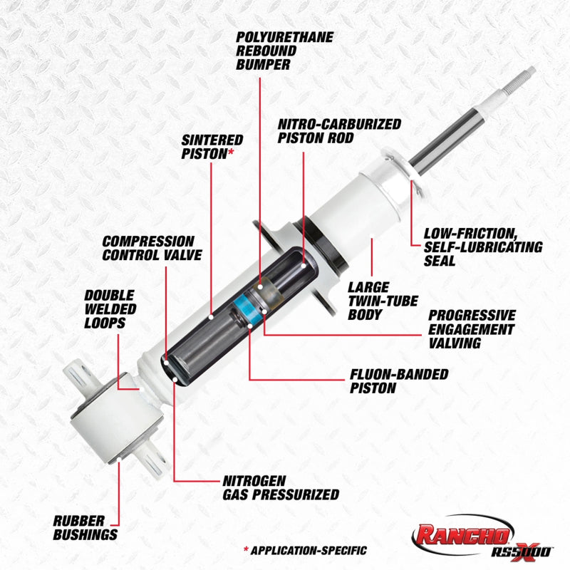Rancho 07-13 Chevrolet Avalanche Front RS5000X Strut - #RS55786
