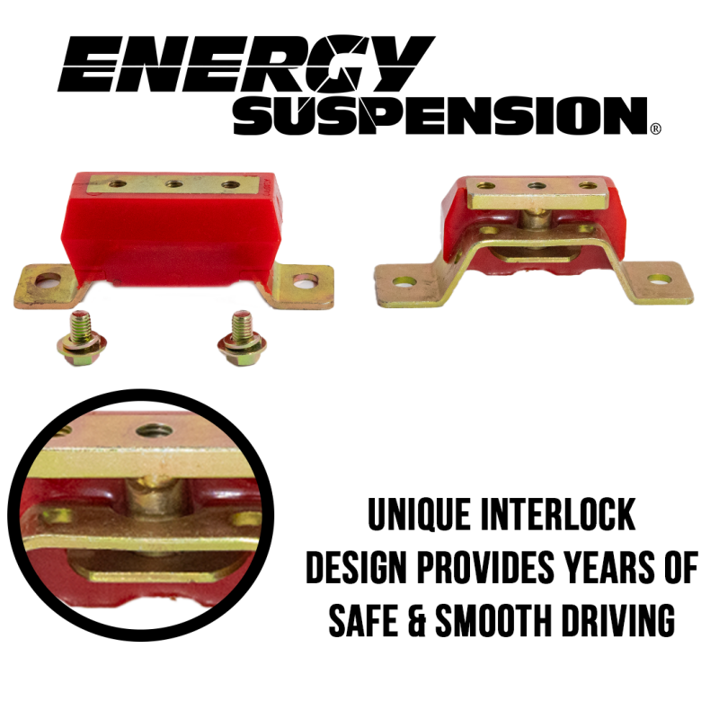 Energy Suspension for Ford Trans Mount 2.710 CTR - Red 4.1144R