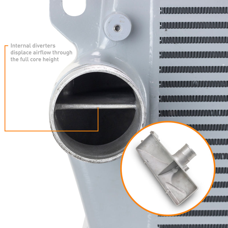 Mishimoto 2019+ Ram 6.7L Cummins Intercooler Kit / SL Cooler - WBK Pipes - #MMINT-RAM-19KSLWBK