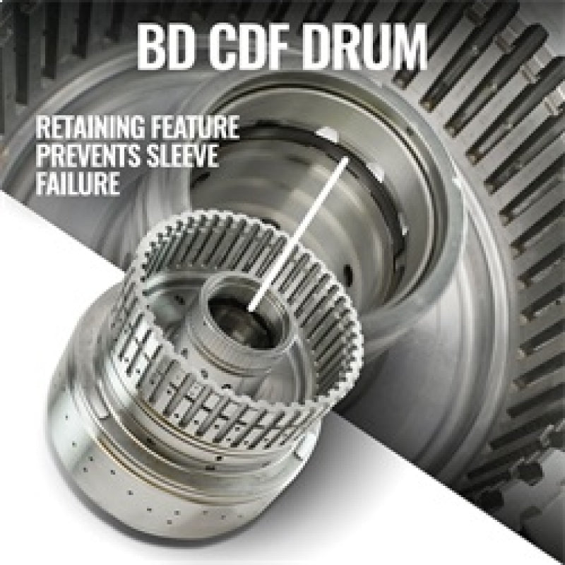 BD Diesel 2017+ Ford F150/Expedition/Transit ProForce Torque Converter 1030243