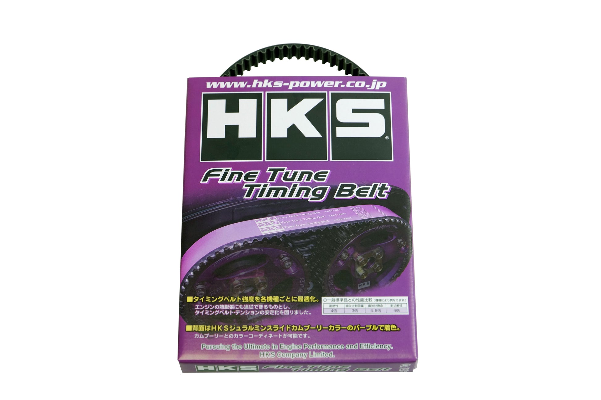HKS Fine Tune Timing Belt for 90-2005 Mazda MX-5 (B6-ZE)