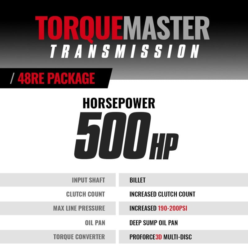 BD Diesel Dodge 48RE Transmission/Converter Package 4WD 1064234BM