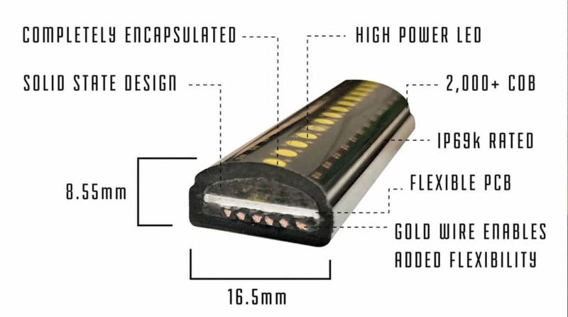 Putco for 48in LED Tailgate Light Bar Blade