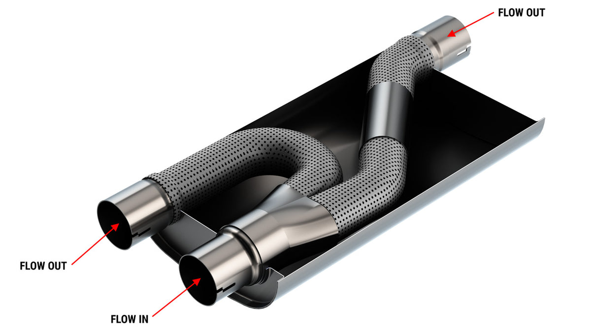 Borla 400498 Transverse Flow Muffler 2.5 in Single Inlet / Dual Outlet Notched (19 x 10.5 x 5.5 in Oval)