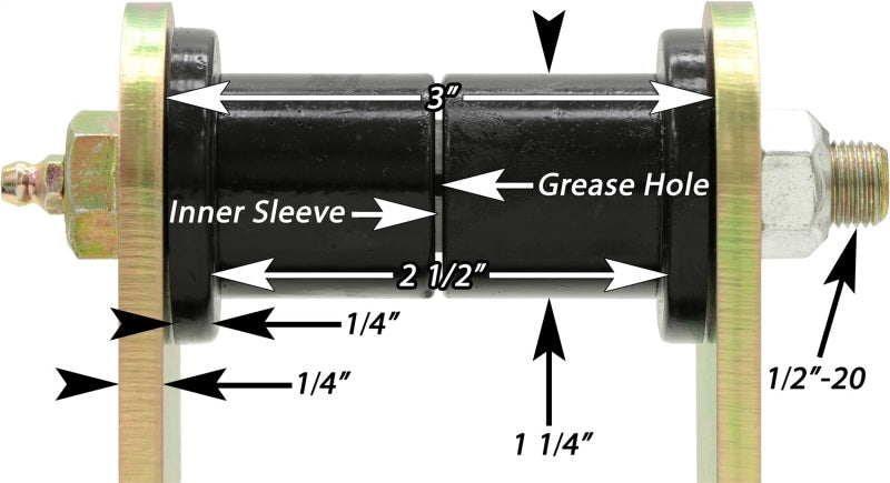 RockJock YJ Rear Boomerang Shackles