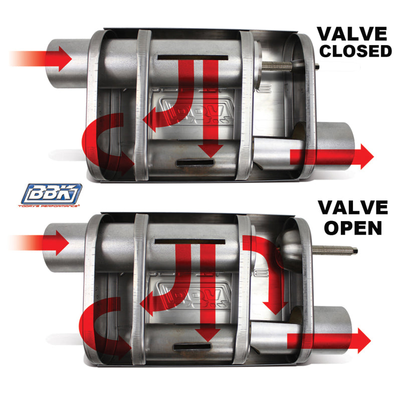 BBK Performance 31025 VariTune Adjustable Performance Muffler 2-3/4 in Offset / Offset, Stainless Steel, Universal Fit