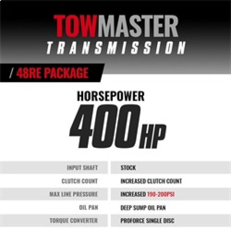BD Diesel 03-04 Dodge 48RE Transmission/Converter Roadmaster 4WD 1064144SS