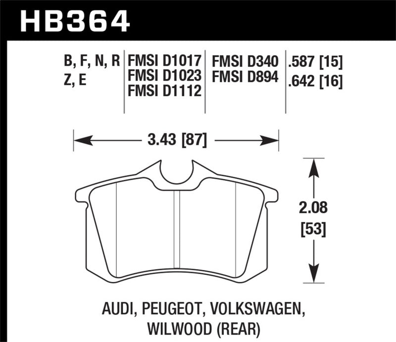 Hawk Performance HB364B.642 HPS 5.0 Street Brake Pads