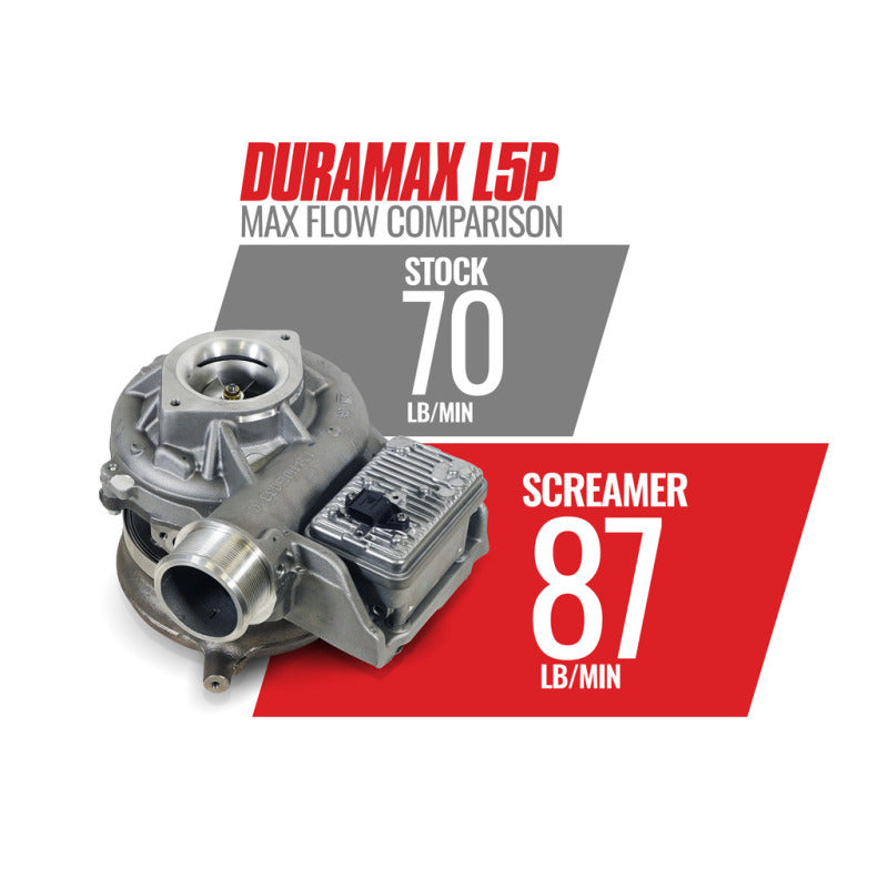 BD Diesel 17-21 Chevy/GM L5P Duramax 6.6L Screamer Turbo 1045844