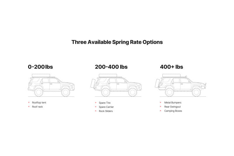 Eibach 2003-2009 Lexus GX470 Load-Leveling System - Load Rating 400+ lbs AK31-59-005-03-02