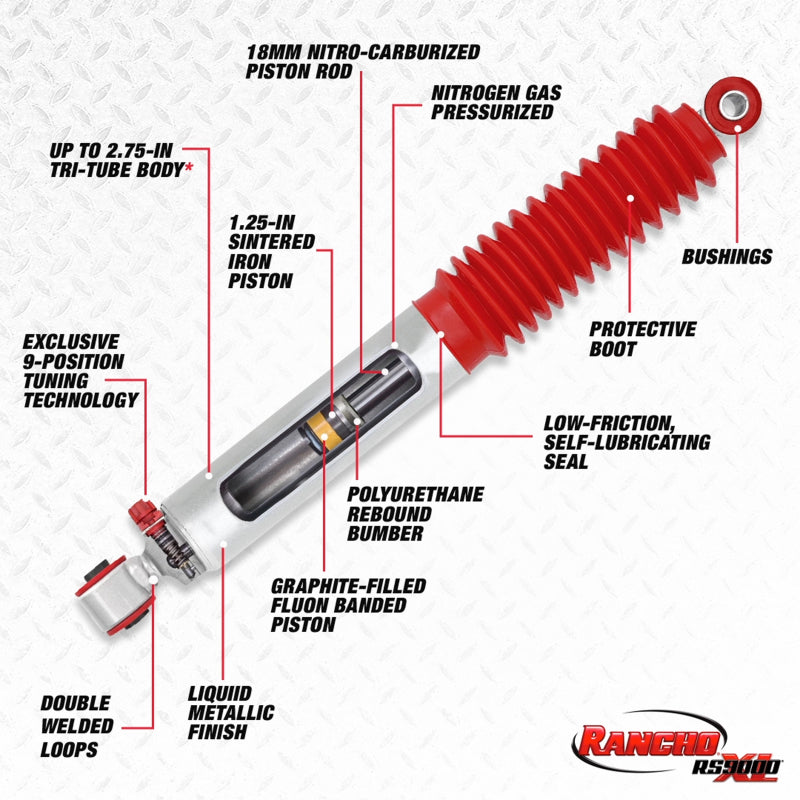 Rancho 06-10 Hummer H3 Rear RS9000XL Shock - #RS999308