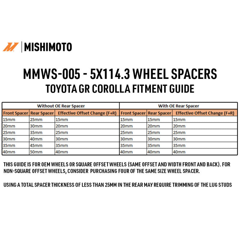 Mishimoto Wheel Spacers - 5x114.3 - 60.1 - 30 - M12 - Black - #MMWS-005-300BK