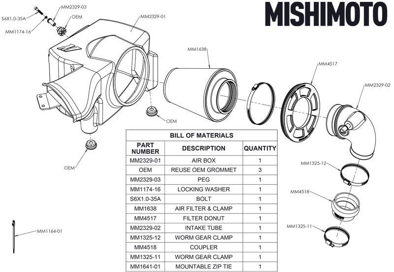 Mishimoto 2019+ Ford Ranger 2.3L EcoBoost Air Intake w/ Oiled Filter - #MMAI-RGR-19