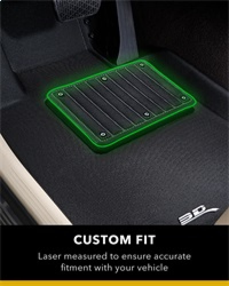 3D MAXpider Heel Pad Repair