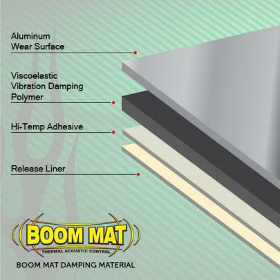DEI Boom Mat 2mm - 24 x 12.5in (6 Pack)