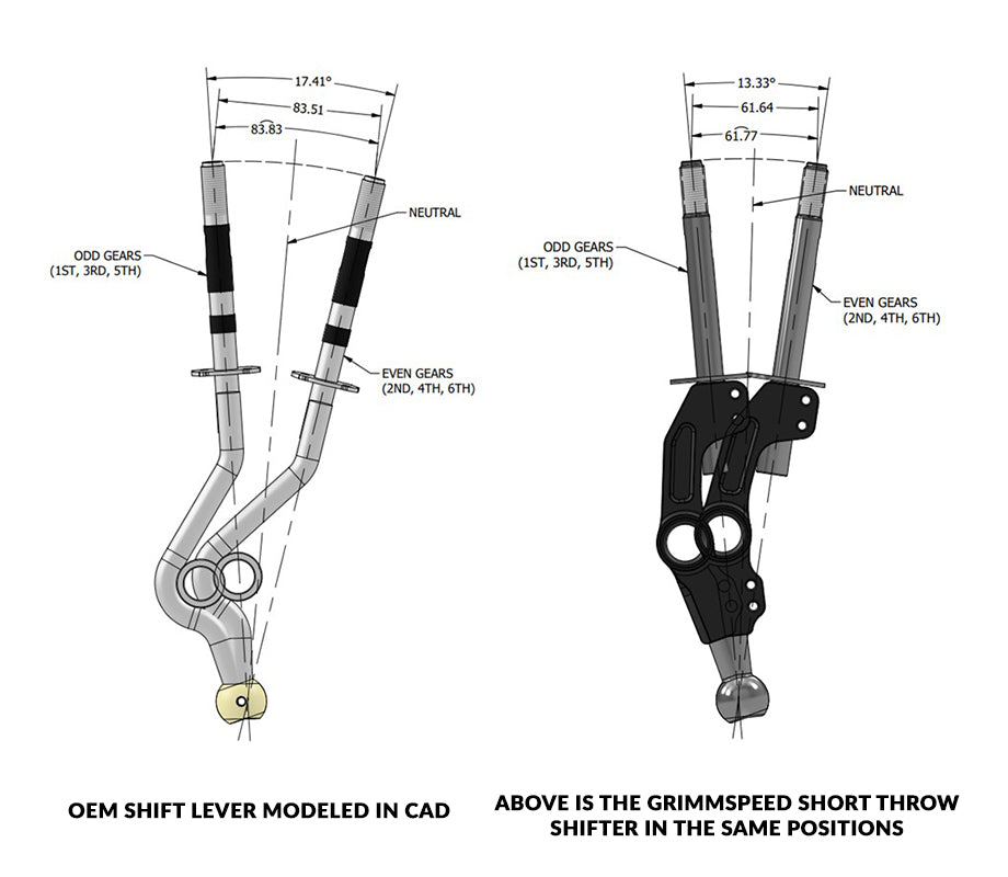 GrimmSpeed GRM.1062.1.0 for 04-21 Subaru STI (6-Speed Only) Short Throw Shifter
