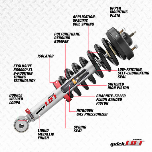 Rancho 03-19 Toyota 4Runner Front Right Quick Lift Loaded - #RS999914