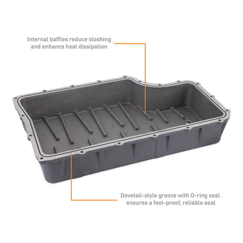 Mishimoto 2011+ Powerstroke 6R140 Transmission Pan - Cast - GR - #MMTP-F2D-11
