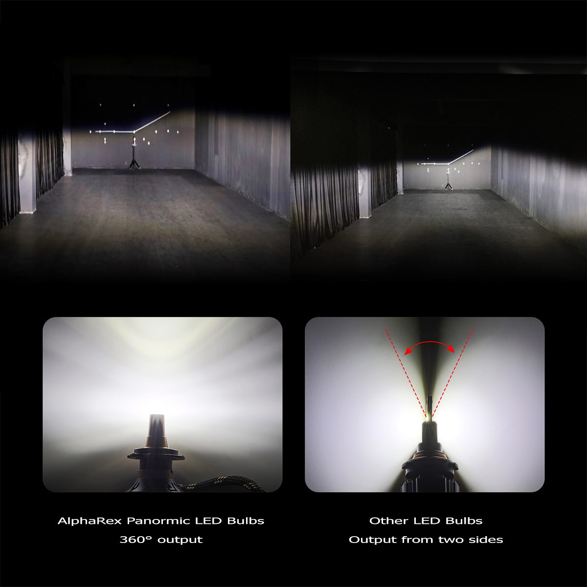 AlphaRex 110012 Gold Ammo Panoramic LED Light Bulbs - H11