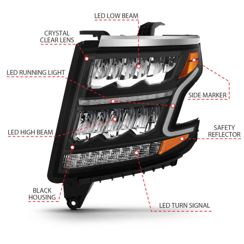ANZO 2015-2020 Chevrolet Suburban LED Projector Headlights