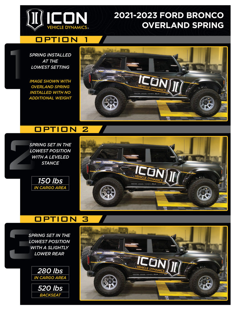 ICON 21-UP BRONCO NON-SASQUATCH 3-4" LIFT STAGE 6 SUSPENSION SYSTEM BILLET