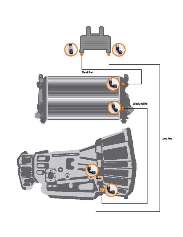 Fleece Performance FPE-TL-L5P-1719 for 17-19 GM Duramax 2500/3500 Heavy Duty Transmission Cooler lines