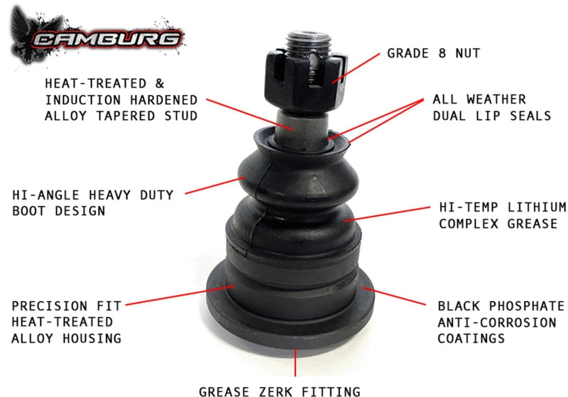 Camburg Engineering CAM-310079 X-Joint UCA for 2003-2024 Toyota 4Runner / FJ Cruiser, Lexus GX470 / GX460