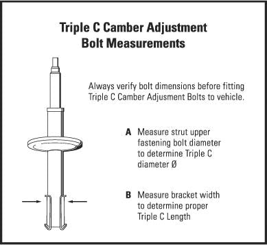 H&R Triple C Camber Adjustment Bolts - 14mm (Pair) - TC114