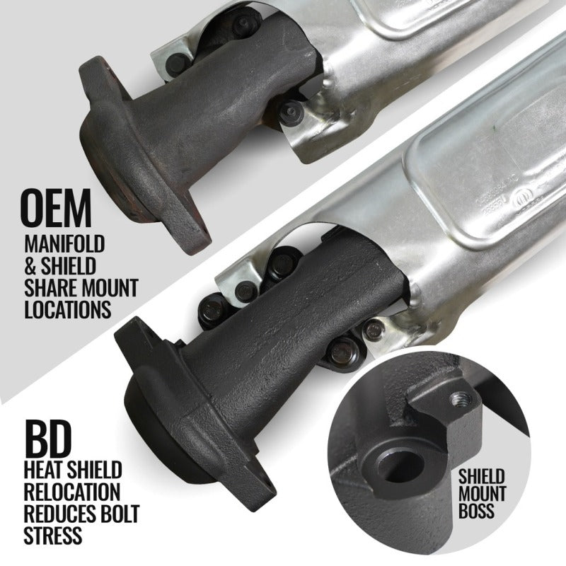 BD Diesel 09-22 Dodge Ram 1500/2500 Exhaust Manifold Driver Side 1041465