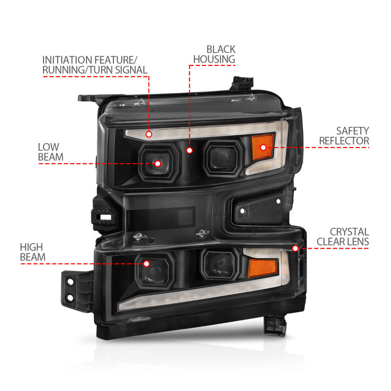 ANZO 2019-2022 Chevrolet Silverado 1500 LED Projector Headlights