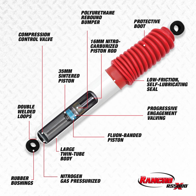 Rancho 92-94 Chevrolet Blazer / Full Size Front RS5000X Shock - #RS55152