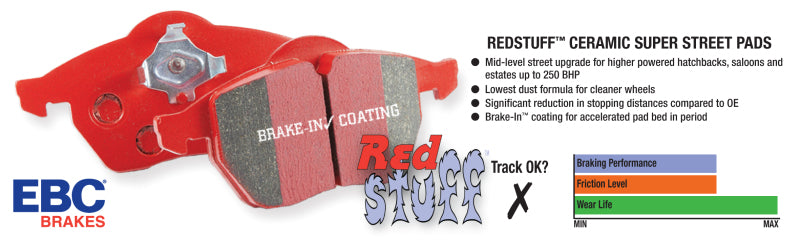 EBC Brakes Redstuff Ceramic Brake Pads DP33008C