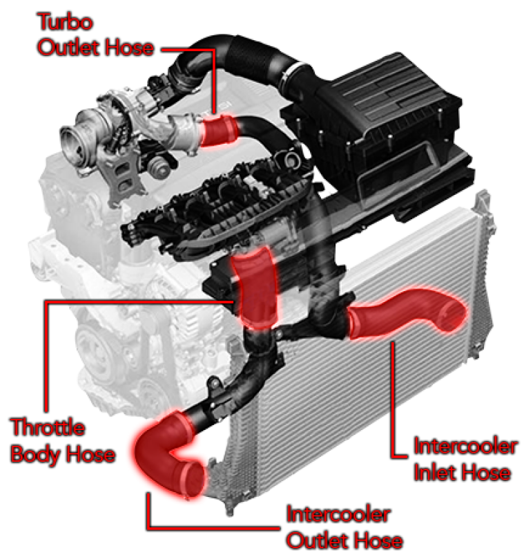APR 15-26 Audi/Volkswagen (MQB) 1.8T/2.0T Turbo Outlet Hose (Use w/APR EFR7163 & APR Outlet Pipe)