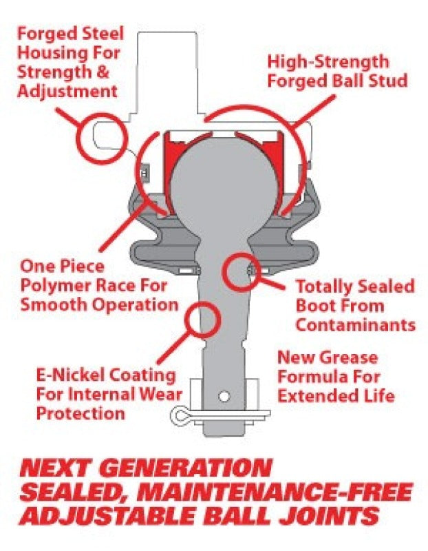 SPC Performance Replacement Ball Joint Kit For 25455/25465/25480/25490