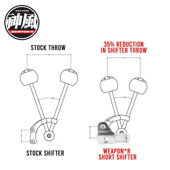 Weapon R ST-07 Short Shifter Adapter for 1994-1997 Honda Accord